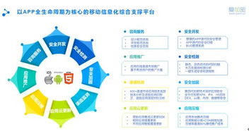 愛加密淺論 移動互聯(lián)網(wǎng)時(shí)代下的網(wǎng)絡(luò)信息安全重要性